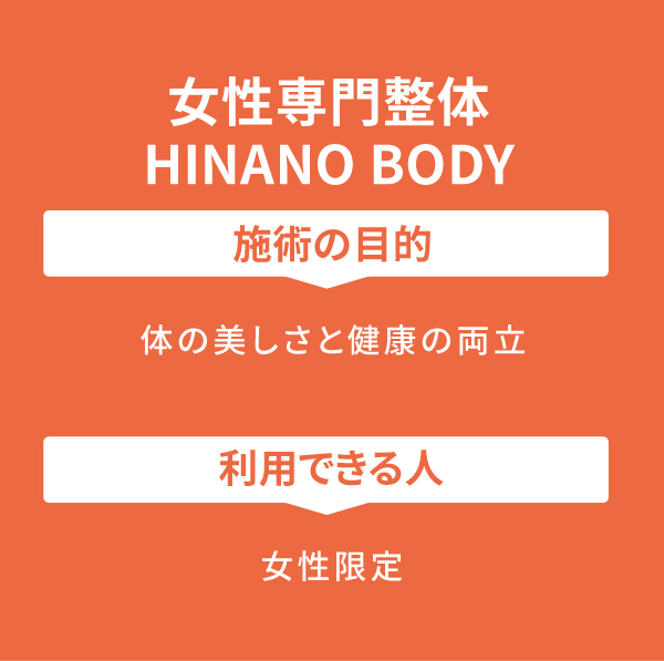 女性専門整体HINANO BODY